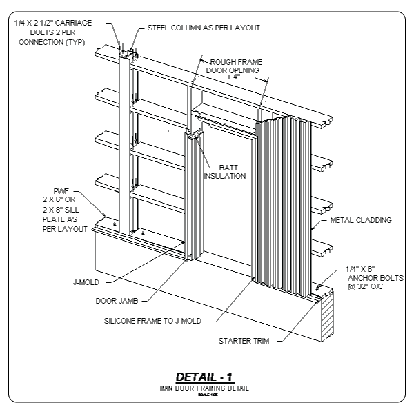 Econospan Structures Corp. | Manufacturers of steel buildings & metal ...