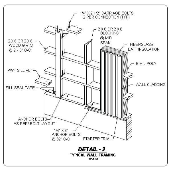 Econospan Structures Corp. | Manufacturers of steel buildings & metal ...